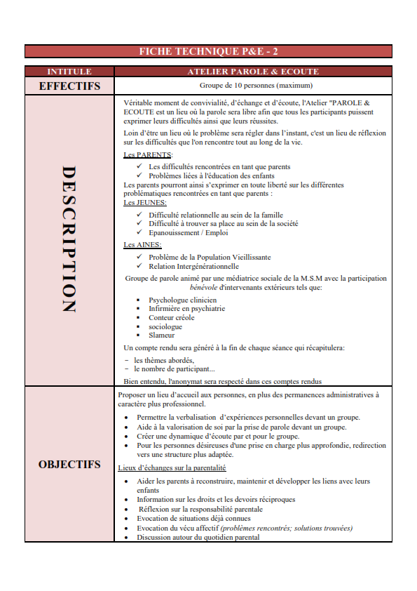 Fiche technique Parole & Ecoute